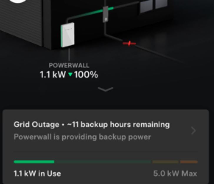 Powered by the Sun: How We Kept Freeze Drying Through a Total Power Outage